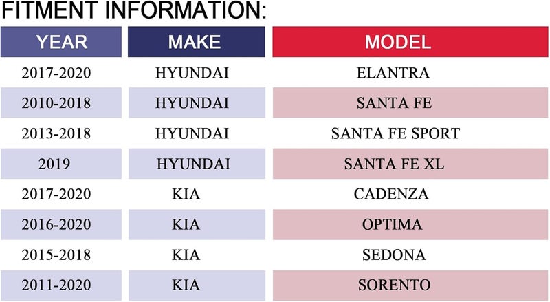 MAYASAF 700258 HVAC Blower Motor Assembly fit for Hyundai 17-20 Elantra/10-18 Santa Fe/13-18 Santa Fe Sport/2019 Santa Fe XL, for Kia 17-20 Cadenza/16-20 Optima/15-18 Sedona/11-20 Sorento 700259 - Image 3